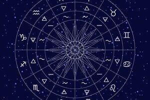 birth chart